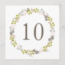 Search for craft paper wedding invitations For her