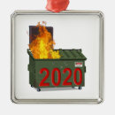 Search for dumpster christmas tree decorations 2020