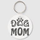 Search for trends round key rings Funny