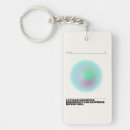 Search for manifesting key rings Spiritual