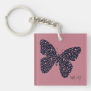 Search for butterfly pink key rings Pretty