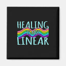 Search for linear magnets Motivation