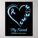 Search for diabetes art Cure