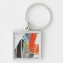 Search for pop key rings Abstract