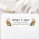 Search for pink baby return address labels Girl baby shower
