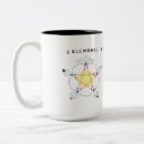 Search for chinese medicine mugs Acupuncturist