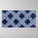 Search for blue plaid pattern posters Background