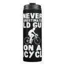 Search for cycling travel mugs Underestimate