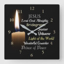 Search for almighty art Jesus