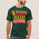 Search for train enthusiast tshirts Locomotive