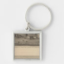 Search for augusta key rings Views