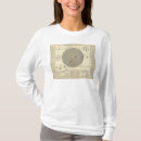 Search for hand chart tshirts Inset