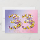 Search for 33rd birthday invitations Party