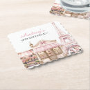 Search for paris birthday Pink