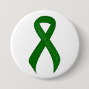 Search for bipolar support badges Depression