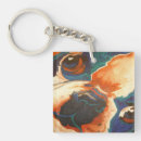 Search for pet portrait key rings Dog