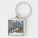 Search for earth tree key rings Trees