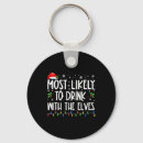 Search for elf key rings Merry christmas