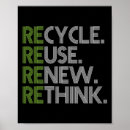 Search for earth friendly posters Climate