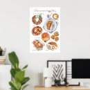 Search for pastries posters Illustration
