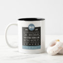 Search for for emily mugs Quote