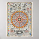 Search for bible map posters Biblical