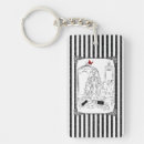 Search for red shoes key rings Stylish
