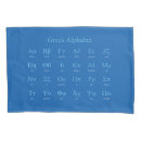 Search for mathematical pillowcases Education