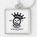 Search for hamburger key rings Restaurant