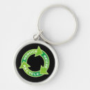 Search for circle key rings Icon