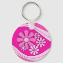 Search for daydream key rings Vintage