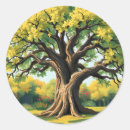 Search for tree art stickers Impressionism