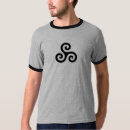 Search for 3 nerds tshirts Symbol