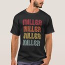 Search for miller tshirts Reunion