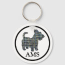 Search for scottish key rings Puppy