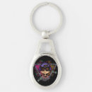 Search for gamers key rings Controller