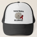 Search for multiple hats Awareness