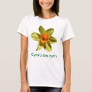 Search for byth clothing Wales