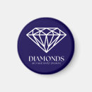 Search for diamond magnets Quote
