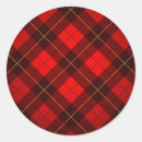 Search for tartan fabric stickers Black