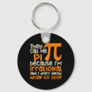 Search for number pi key rings Geometry
