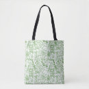 Search for microscope bags Doctor
