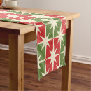 Search for retro christmas table runners Vintage