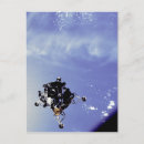 Search for modules postcards Exploration