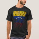 Search for venezuela tshirts Country