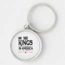 Search for coo key rings America