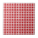 Search for white lace tiles Pattern
