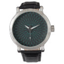 Search for structures watches Modern