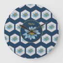 Search for japanese floral pattern art Asian