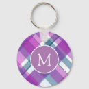 Search for chequered round key rings Pattern